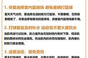  为什么体重对篮球运动员的表现如此重要：优化体能与表现的策略