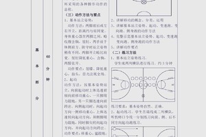  为什么球员需要理解篮球训练图表：提升技能的关键
